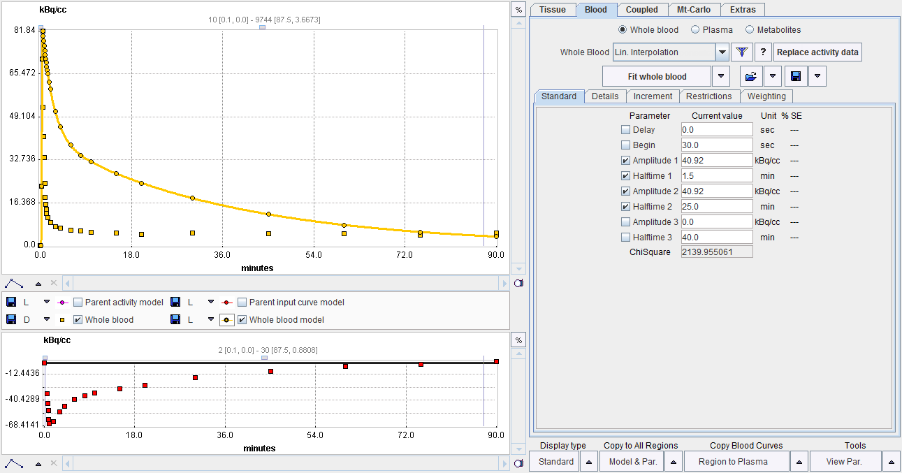 Input Curve Model