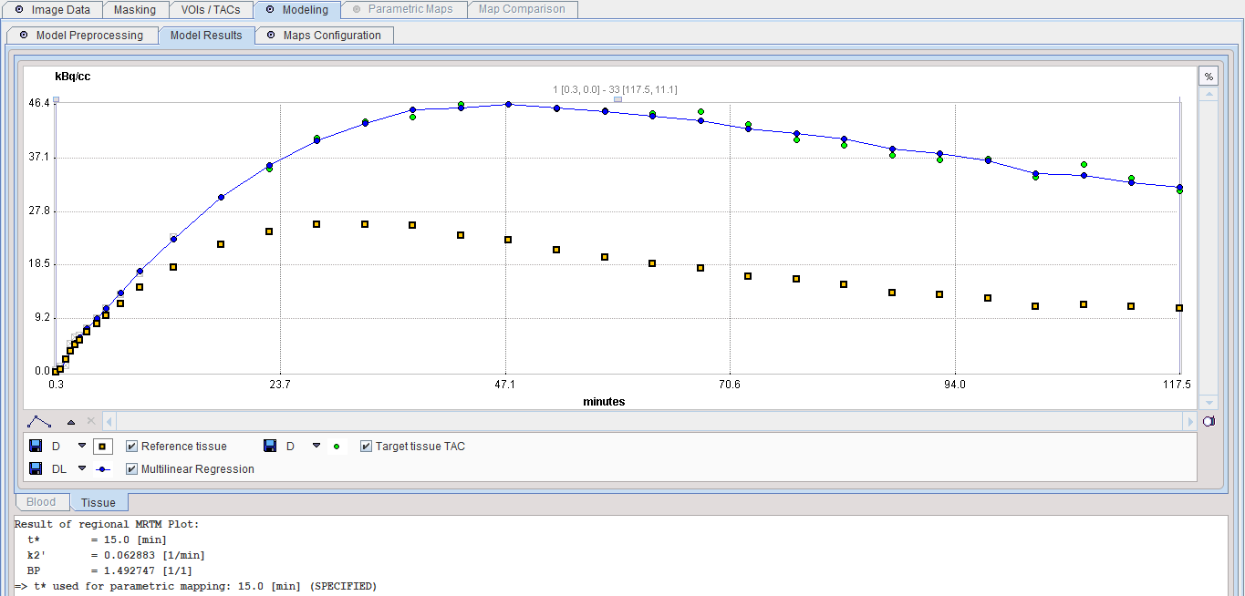 PXMOD MRTM Model Pre-processing Result